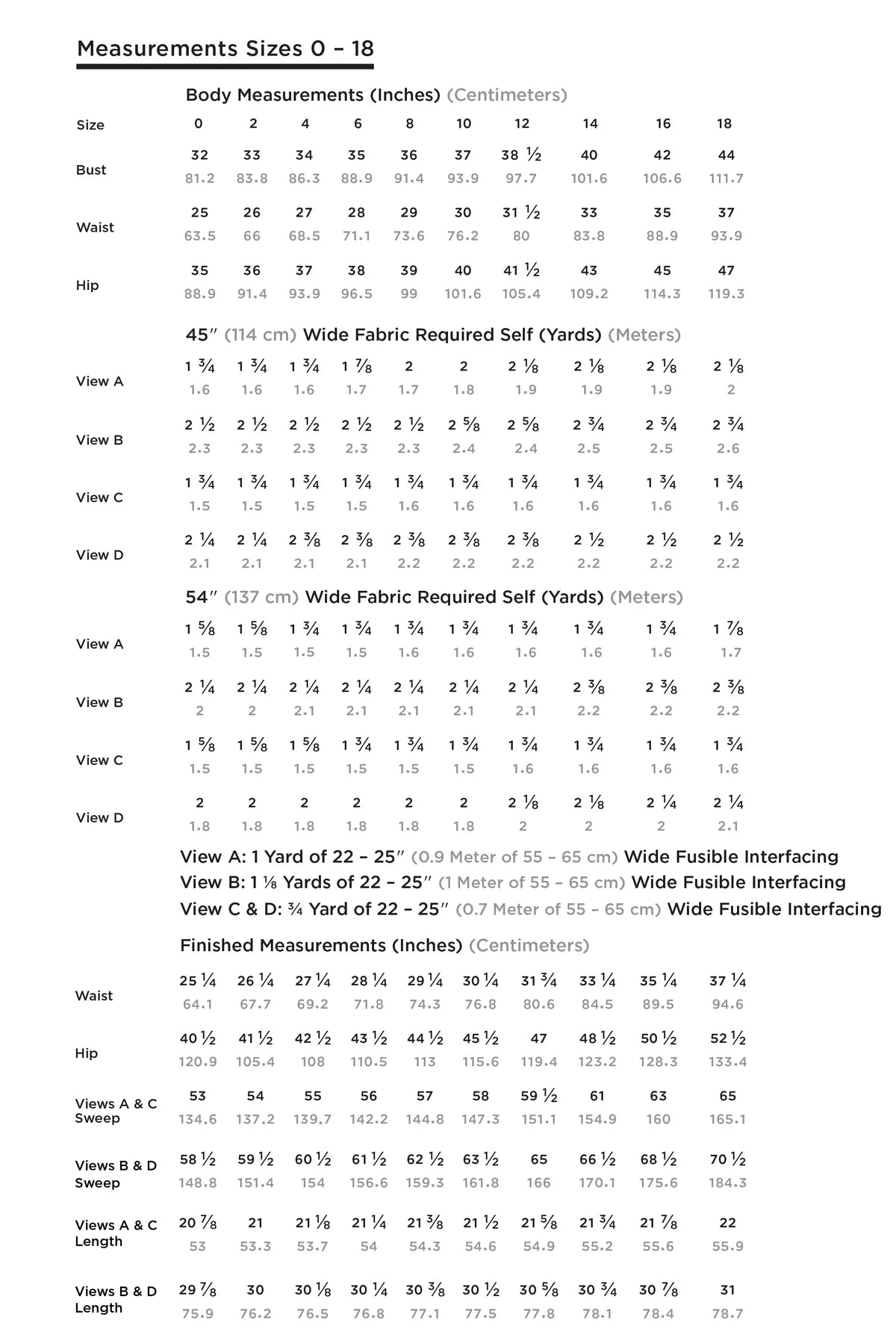 Grainline Studio, Reed Skirt Pattern - Lakes Makerie