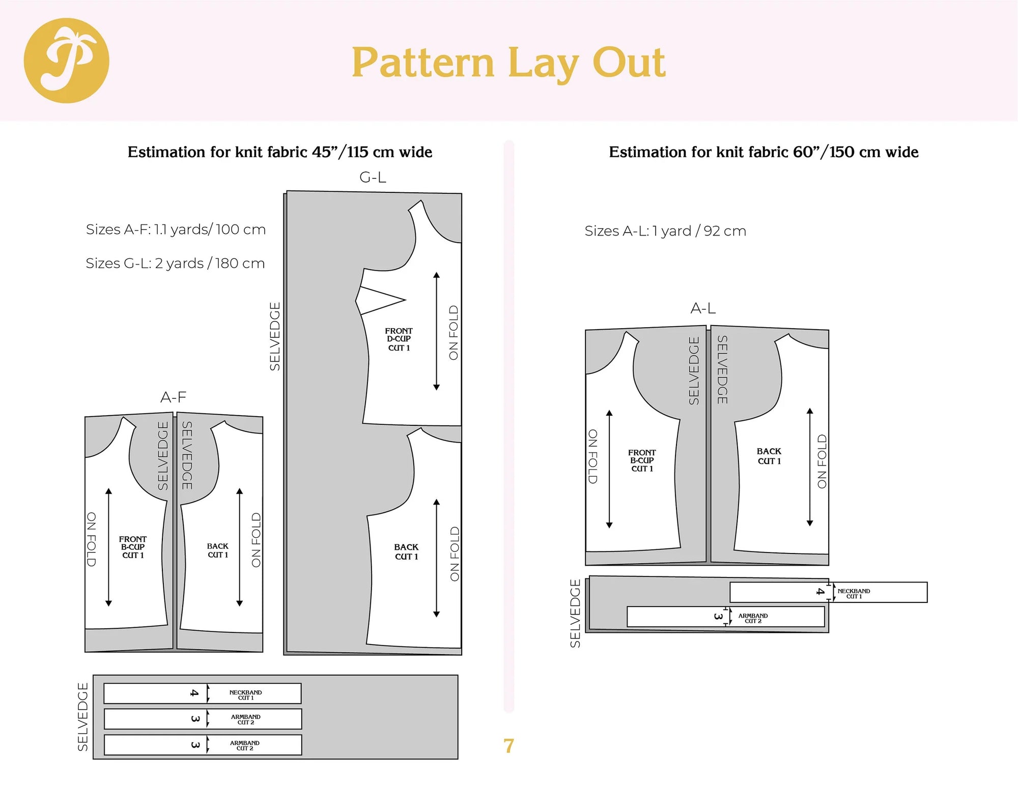 Paradise Patterns, Blomma Tank PDF Pattern