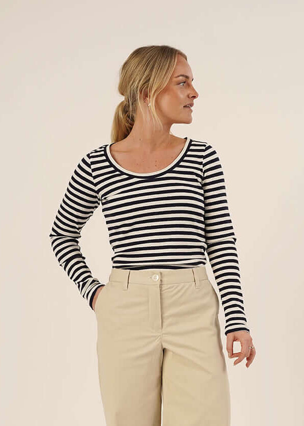 Wardrobe By Me, Wardrobe Builder T-shirt PDF Pattern