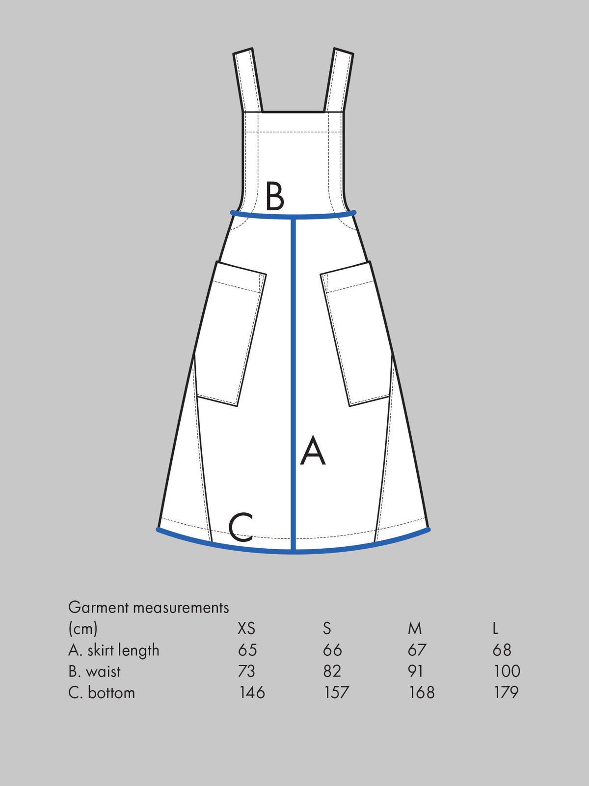 Assembly Line, Apron Dress Pattern, Two Size Ranges, Sweden – Lakes Makerie