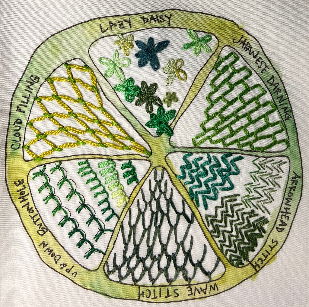 Green Citrus Embroidery Sampler by Seed Stitch Studio