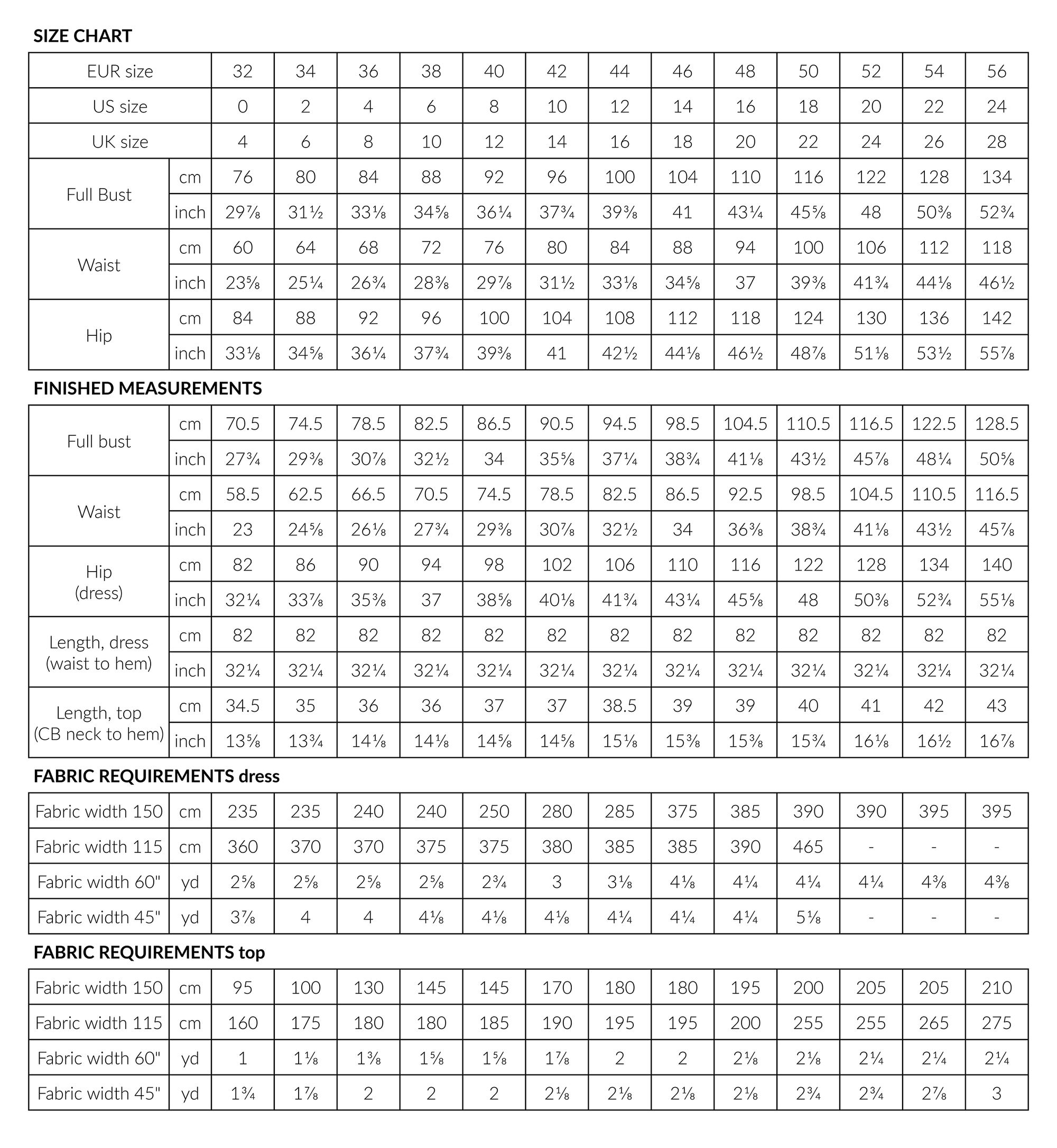 Named Clothing, Sisko Interlace Dress or Top, Digital PDF Pattern