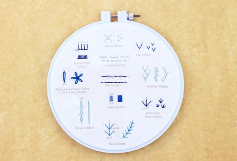 Kiriki Embroidery Stitch Samplers - Lakes Makerie - Minneapolis, MN