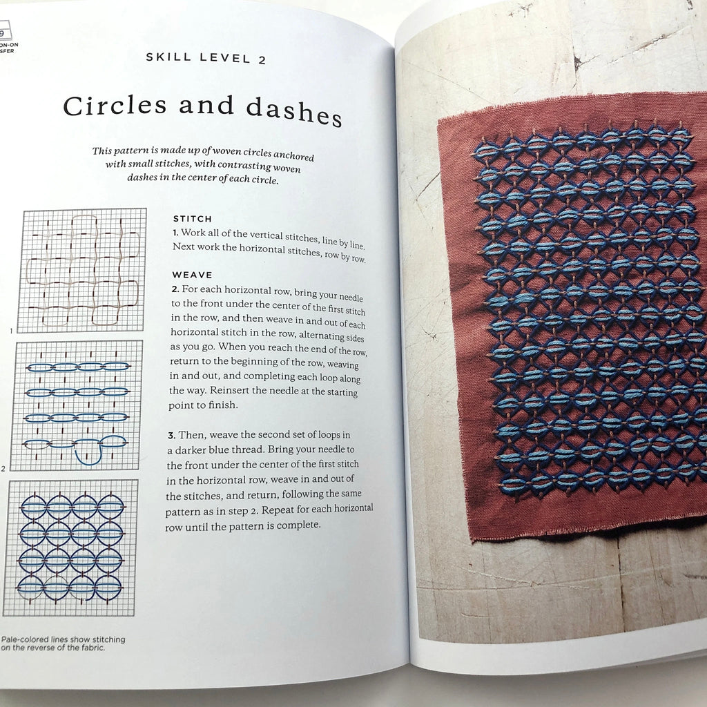 The Mending Directory: 50 Modern Stitch Patterns for Visible Repairs