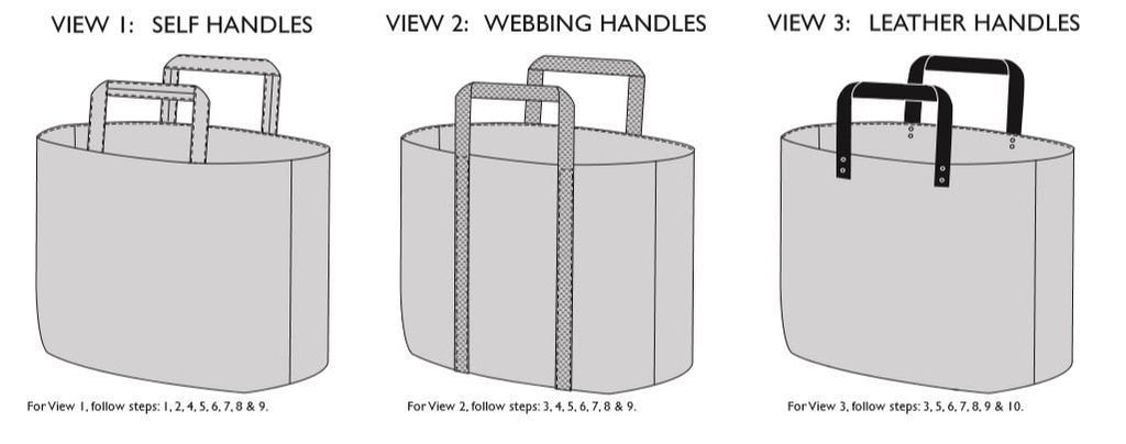 Merchant & Mills, Orton Bag PDF Pattern